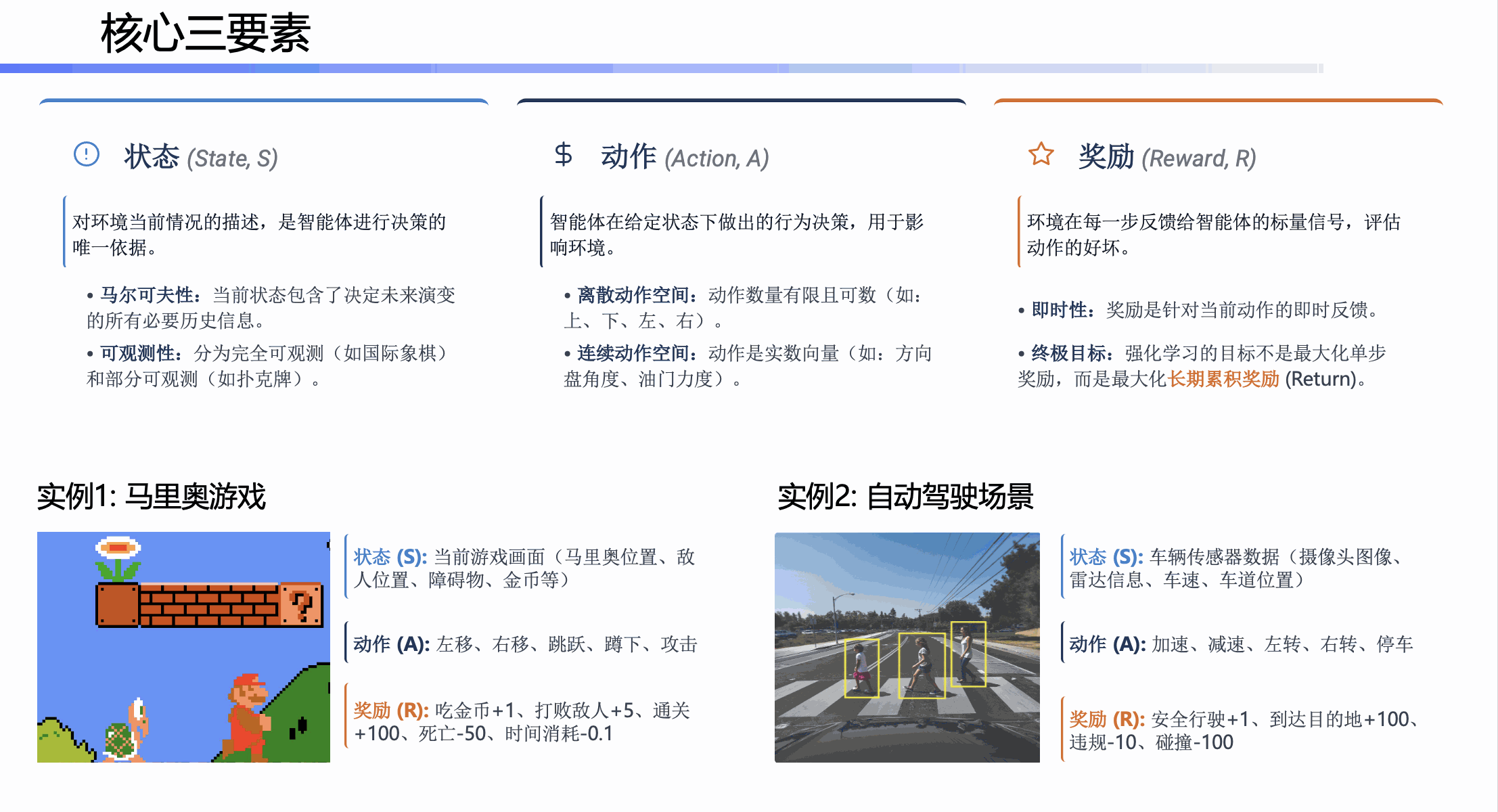 核心要素
